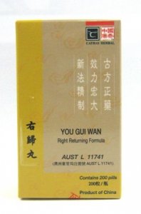 You Gui Wan - Right Returning Formula